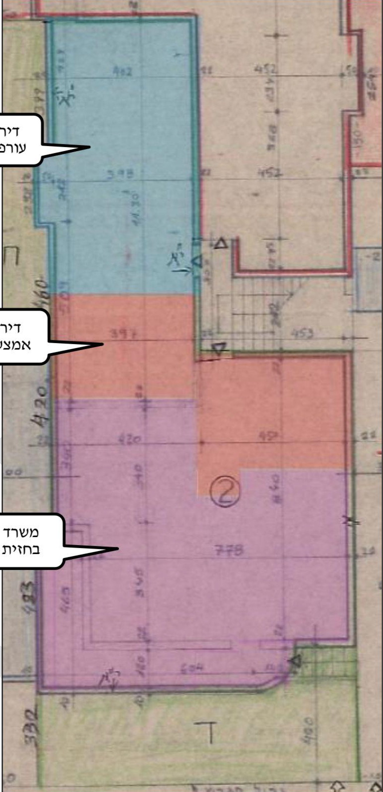 חלוקת הנכס בפועל